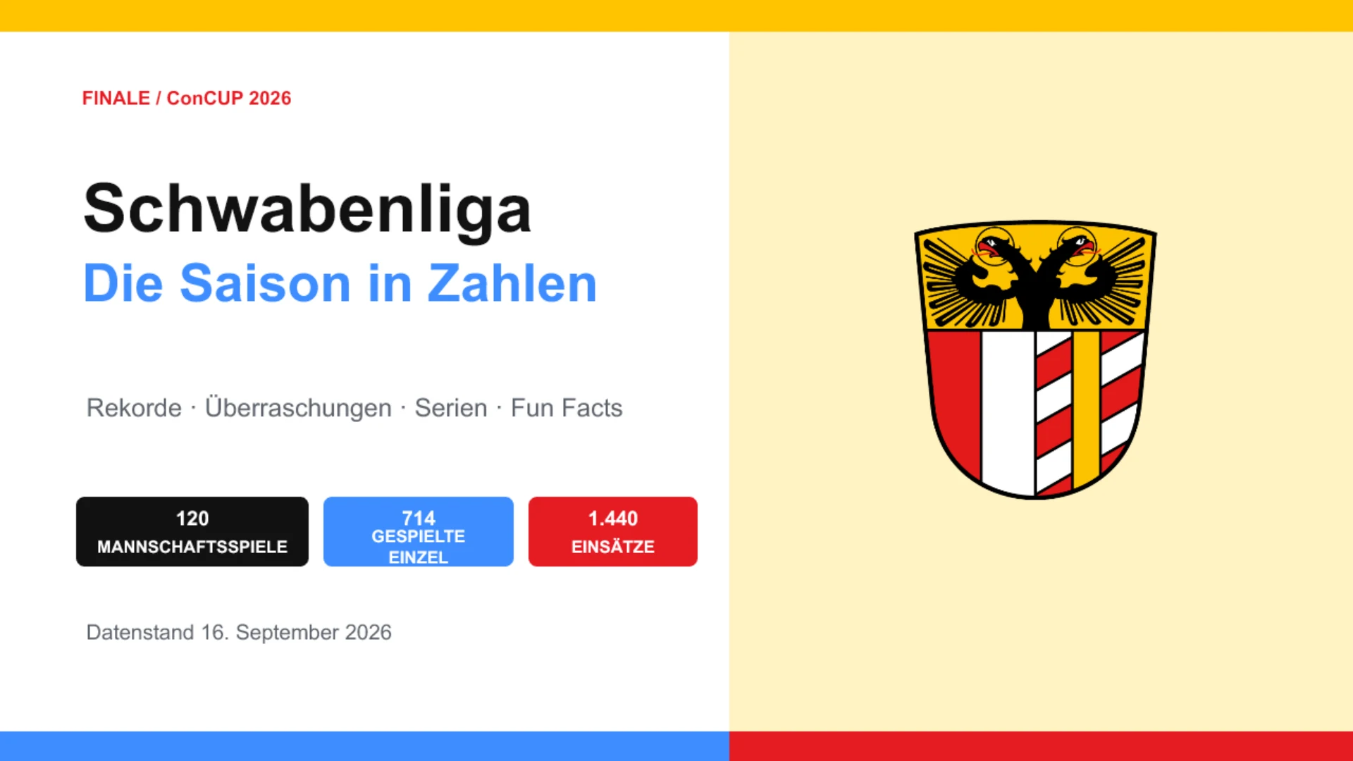 Schwabenliga – Die Saison in Zahlen